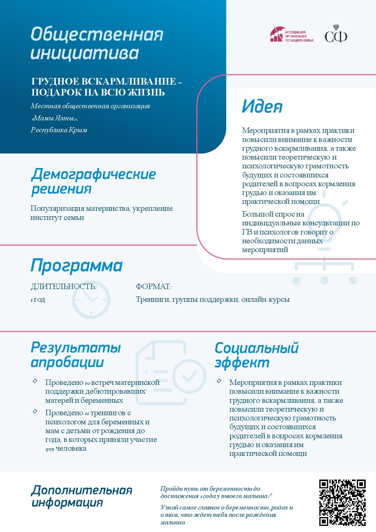 Общественная инициатива